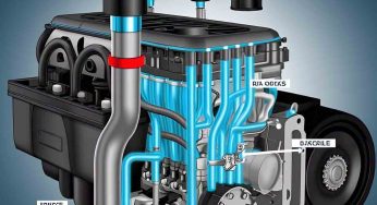 Tech Innovations: SCR and DPF Making Diesel Engines Cleaner