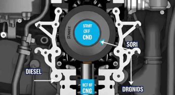Fuel Smarter: ITS Researchers Cut Diesel Consumption